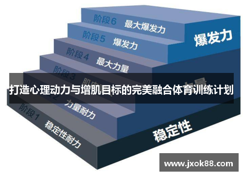 打造心理动力与增肌目标的完美融合体育训练计划