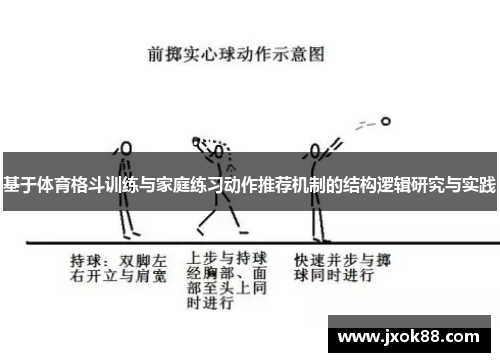 基于体育格斗训练与家庭练习动作推荐机制的结构逻辑研究与实践
