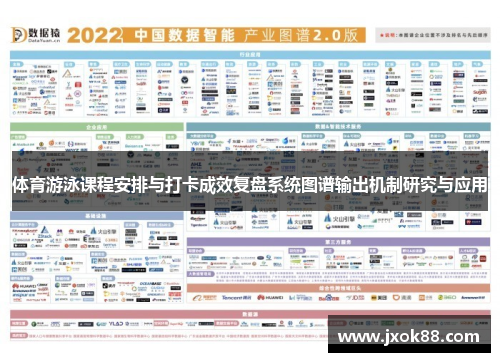 体育游泳课程安排与打卡成效复盘系统图谱输出机制研究与应用