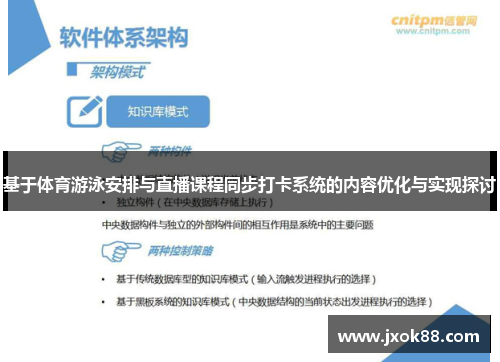 基于体育游泳安排与直播课程同步打卡系统的内容优化与实现探讨